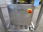 Oakes Continuous Mixer